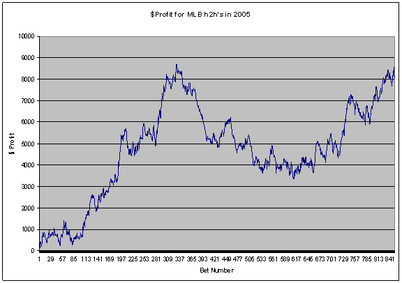 graph1